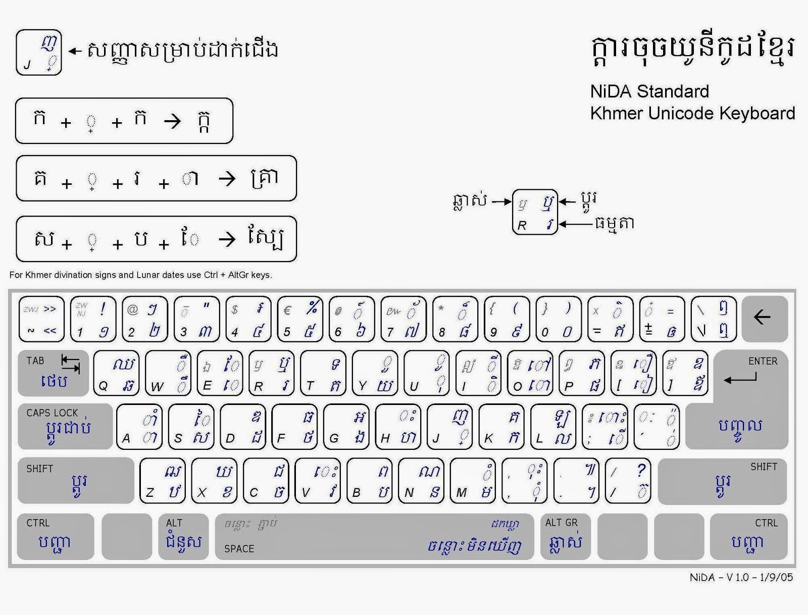 Font khmer unicode for mac